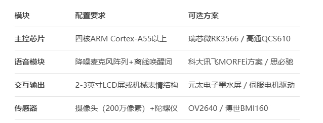 微信截图_20250725162357